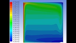 Modeling natural convection and radiation, Ansys Fluent Tutorial 13