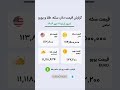 قیمت دلار سکه طلا و یورو امروز شنبه 19 مهر 1404