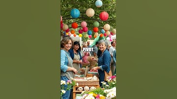 The Resilient Innovator: Building a Sustainable Future