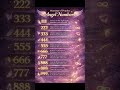 "Seeing 111,222,333 ? Don't ignore there Divine massage#lowofattraction #menifestation#universe