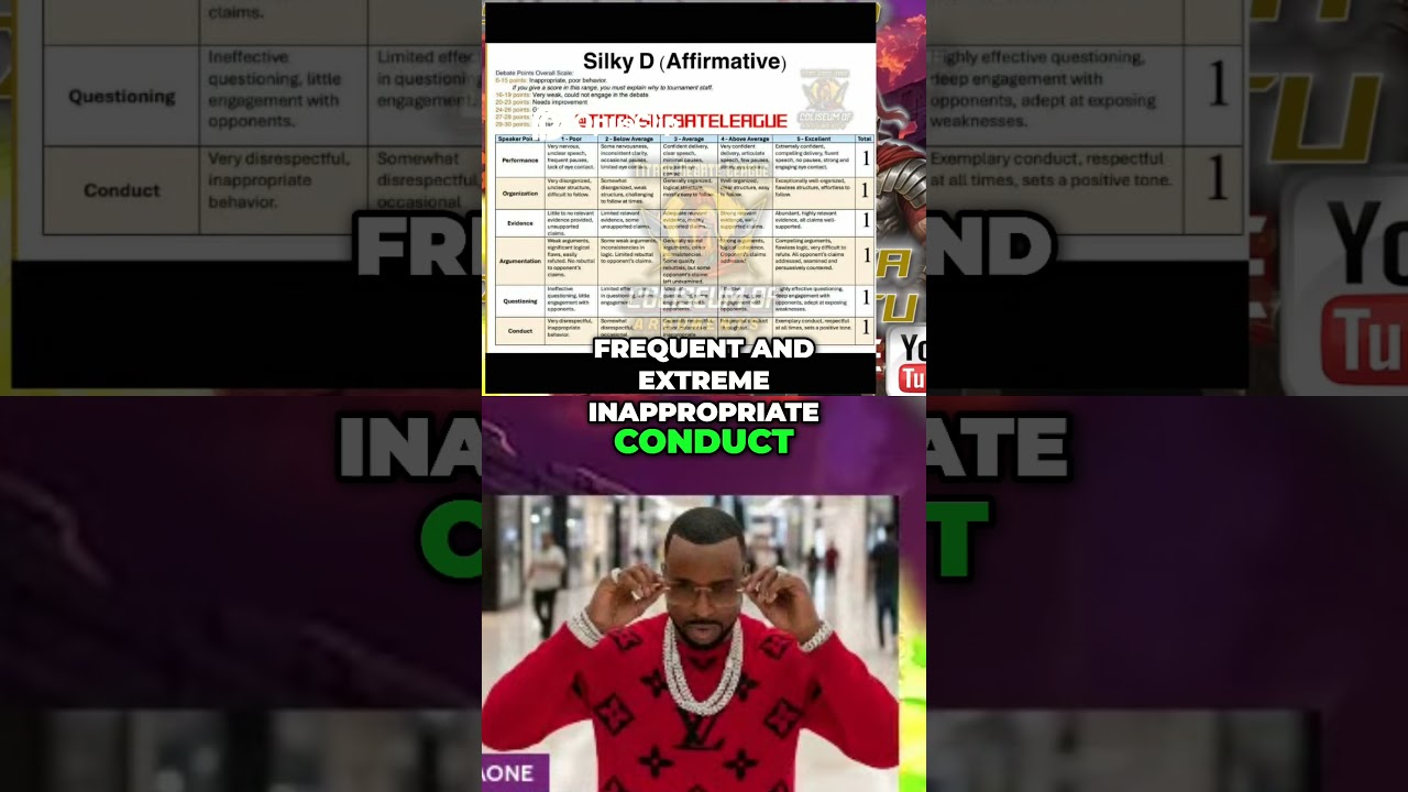 Дебаты: Оценка изображений насилия и соблюдение резолюции 