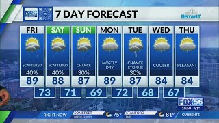 Kentucky weather forecast: 10 p.m. 7/16/26