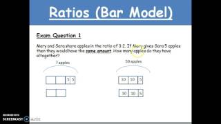 Ratios (Bar Model)
