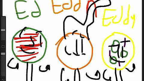 Cute Ed Edd n Eddy (read desc AGAIN) @Jayme Anderson