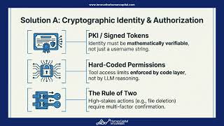 Securing AI Agent Autonomy