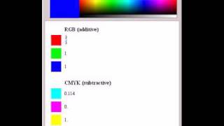 RGB and CMYK Colors