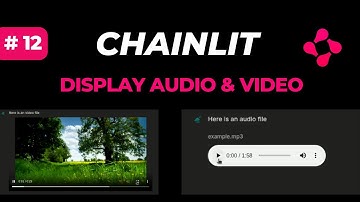 Chainlit #12: How to Display Video & Audio in Chainlit