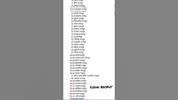 Lodhi Rajput best attitude status 2022