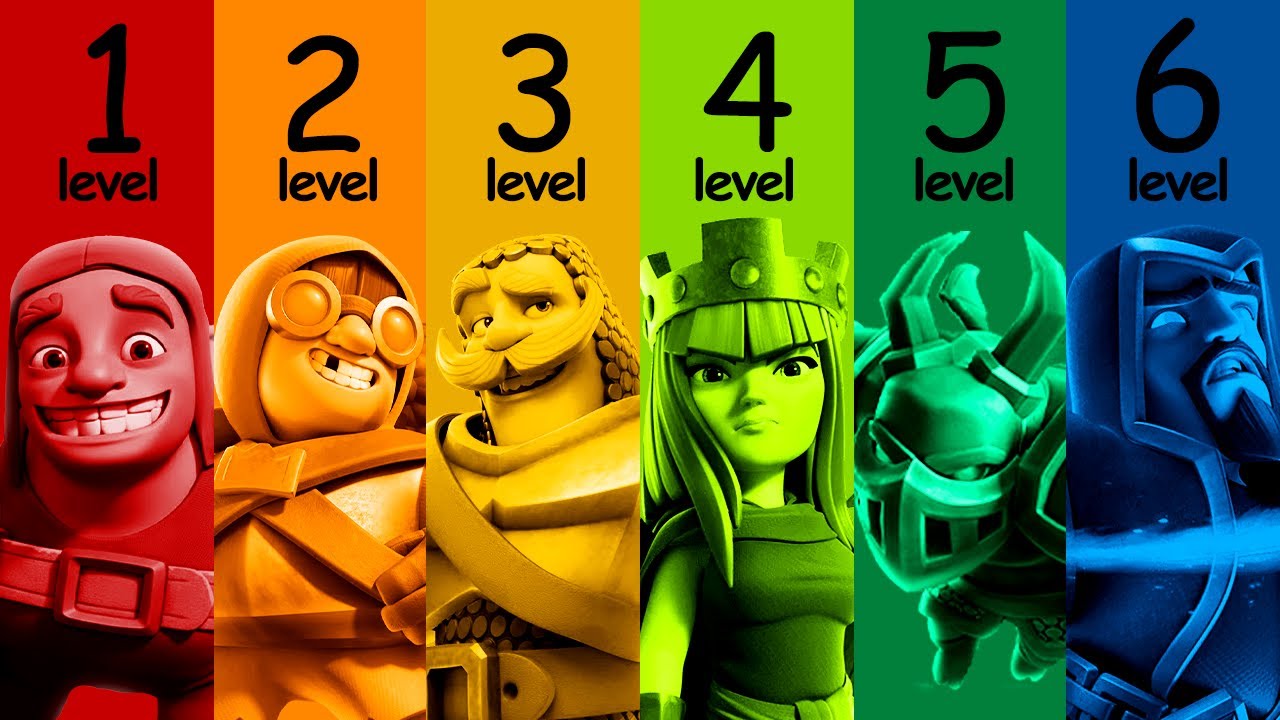 The 7 Levels of Clash Royale Players