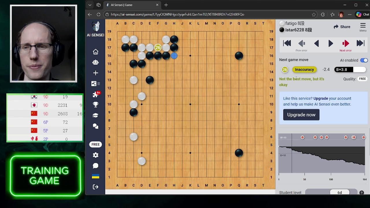 Fox [8dan] game - solidify!!!