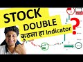 Most powerful indicator  share market best indicator
