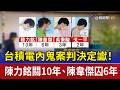 台積電內鬼案判決定讞！ 陳力銘關10年、陳韋傑囚6年
