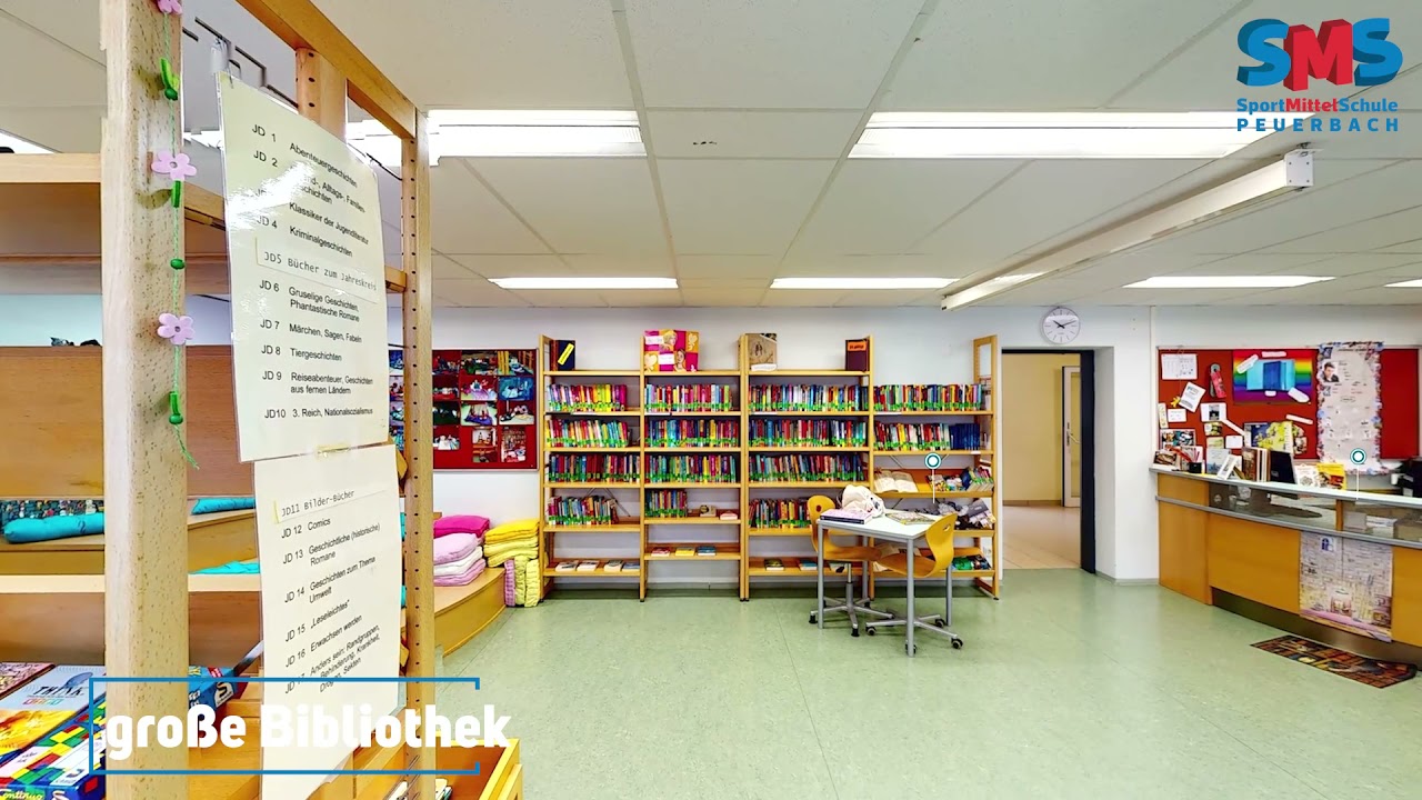 Rundgang SMS Peuerbach