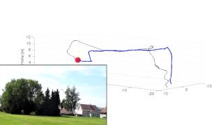 Verarbeitung von microdrones UAV md4-200 IMU Daten in MATLAB Kalman Filter