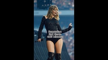 The longest song on each Taylor Swift album