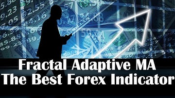 Fractal Adaptive Moving Average Testing | Forex Trading Basics for Beginners