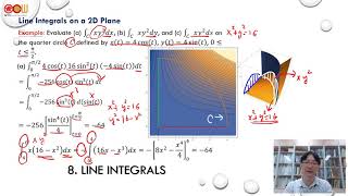 Lec102 ζη¨ζΈεΈ-η·ζ§δ»£ζΈ Line Integrals on a 2D plane