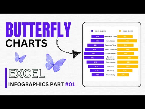 How to Make a Butterfly Chart in Excel | Excel Infographic Design Series (Part 1)