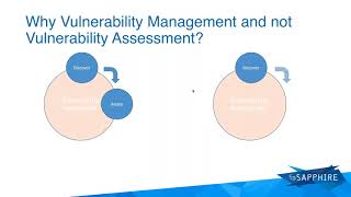 Vulnerability Management for Cyber Essentials Plus
