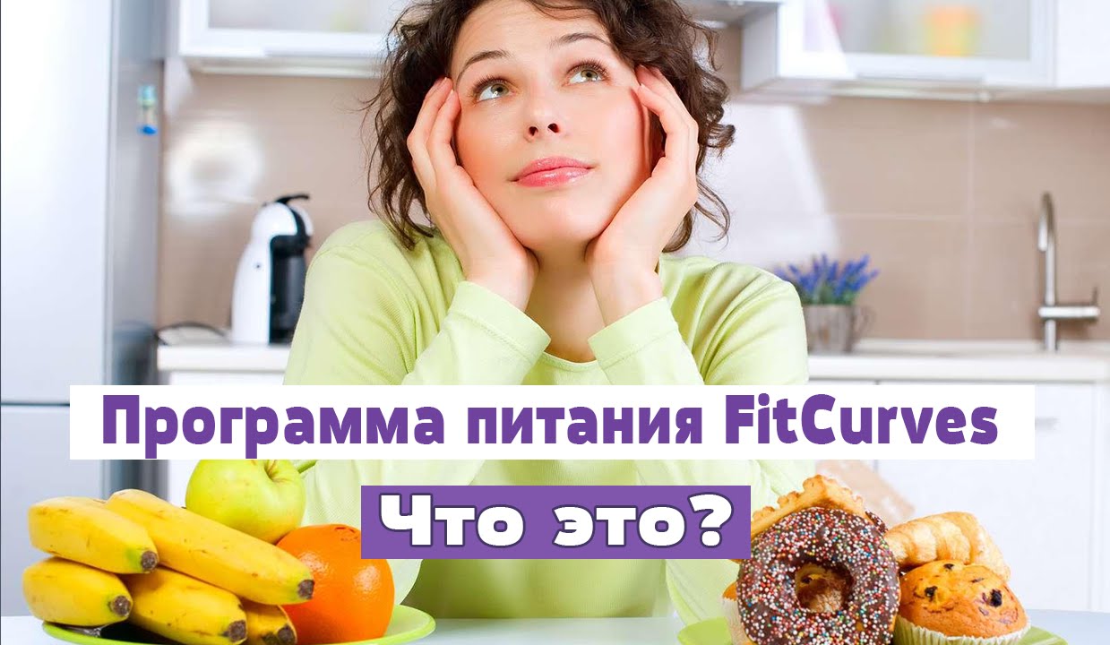 Fitcurves Fitcurves