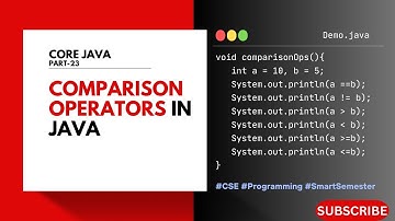 Comparison Operators | Core Java | Telugu Explained