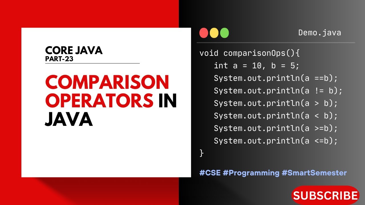 Comparison Operators | Core Java | Telugu Explained - YouTube