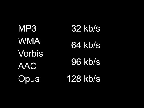 Audio Compression Comparison