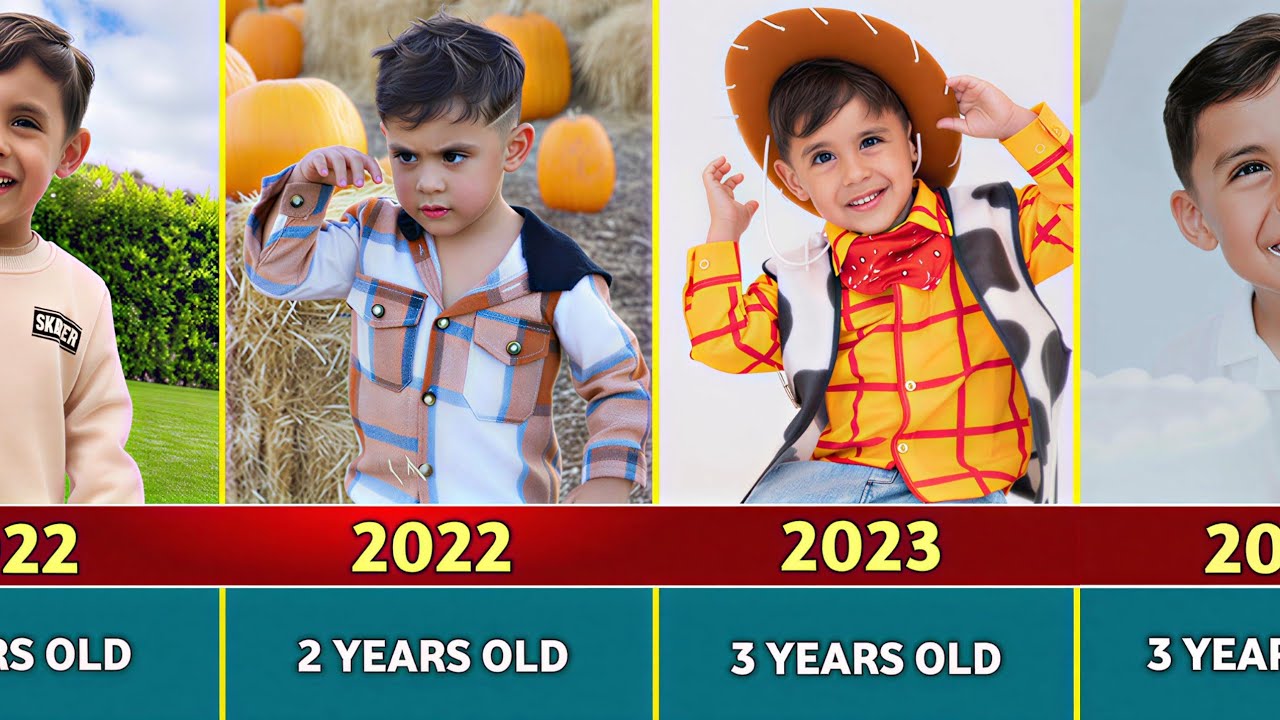 Milan Espada - Transformation Form 0 to 5 Years Old(2020 - 2025)