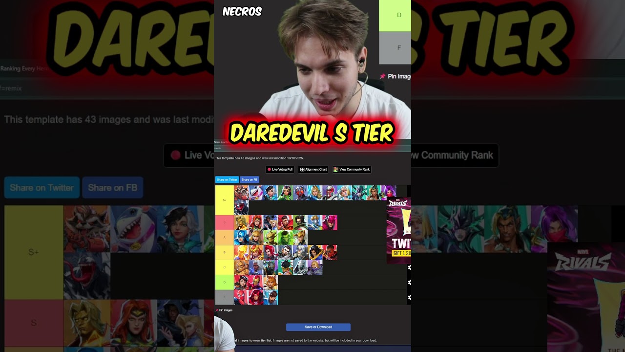 Некрос говорит, что Сорвиголова — лучший боец ​​ближнего боя в игре❗