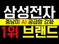 [ 삼성전자 ] 중남미 AI 공급망 강화! 1위 브랜드?