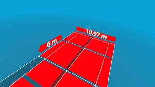 Red Court Dimensions