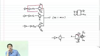 CombCkt - 20 - Transmission Gate Logic Net Worth
