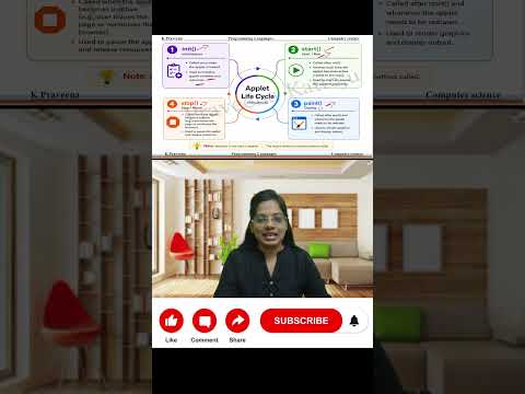 Solve these PYQs to Crack UGC NET JRF June 2026 | UGC NET Exam | @AchieversAddaAA