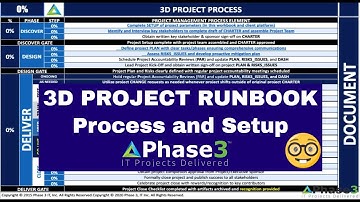 3D Project Runbook Chapter 1 - Process and Setup