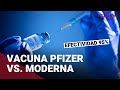 Pfizer vs. Moderna: Diferencias, similitudes y retos entre las vacunas contra la COVID-19
