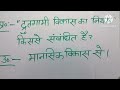 Uptet#Shiksha manovigyan ke prasn#Ready for Tet#