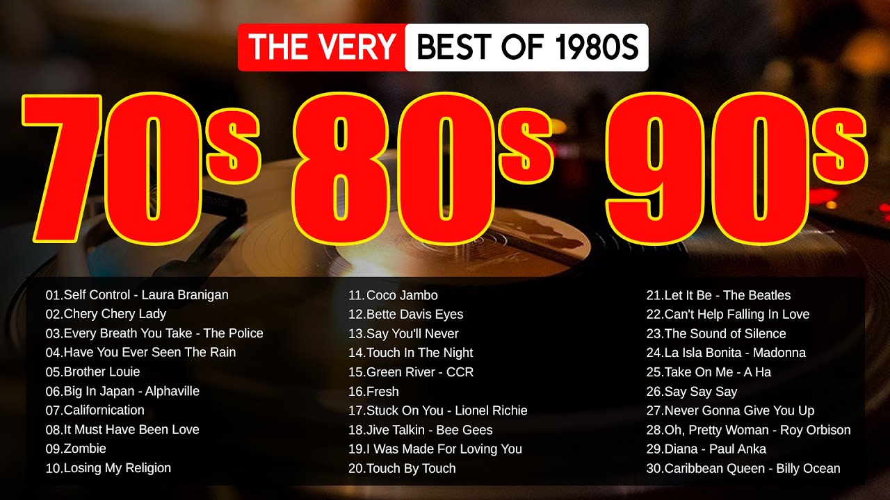 ⁣80s Music Greatest Hits - Back To The 1980s - Classic Music 80S Hits - Best Songs Of 80s Music Hits