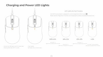 VAXEE XE Wireless - Power status and charging display