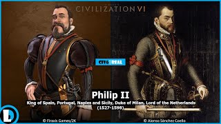 Leaders in Sid Meier's Civilization VI vs Real-world Illustration | Comparison