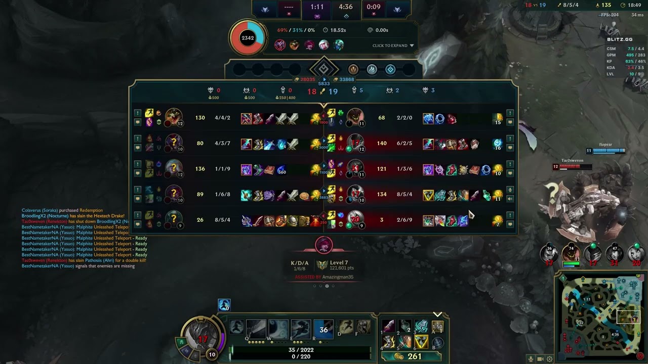 Flopear's Malphite Is ROCK SOLID