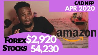 Has The Stock Market hit bottom yet ? | How to Trade CAD NFP Apr 2020 #StewieForexLive