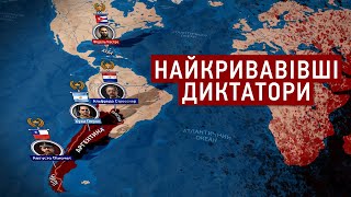 Диктатори Латинської Америки: Куба, Аргентина, Парагвай, Чилі