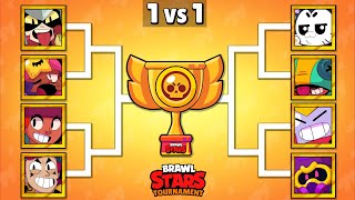 Who is The Best Legendary Brawler? | Draco New Brawler | Brawl Stars Tournament