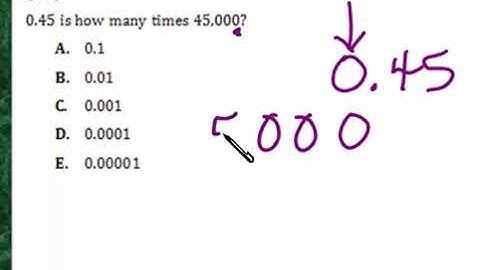 Praxis Application DEC033  Application with place value in decimal numbers