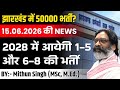 झारखंड में 50000 टीचर्स की भर्ती 2028 में आयेगी भर्ती | JTET 2027 में भी होगा | JTET NEWS TODAY