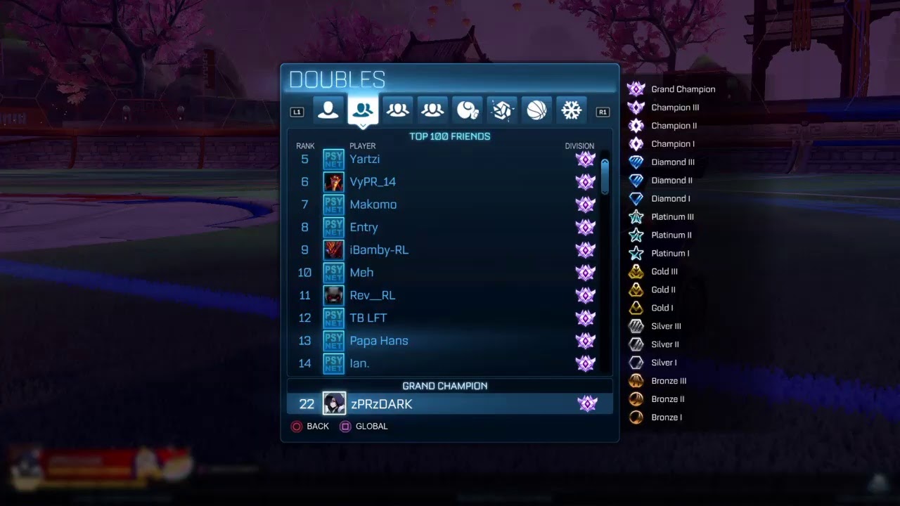 Rocket League 2s GC (ESP) - YouTube