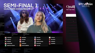 Ultravision 19: Semi-Final 1 - Qualifiers Announcement