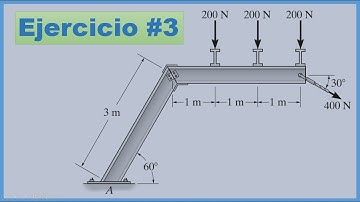 Equilibrio de un cuerpo rígido en 2D, Determinar las componentes de la reacción del soporte fijo.