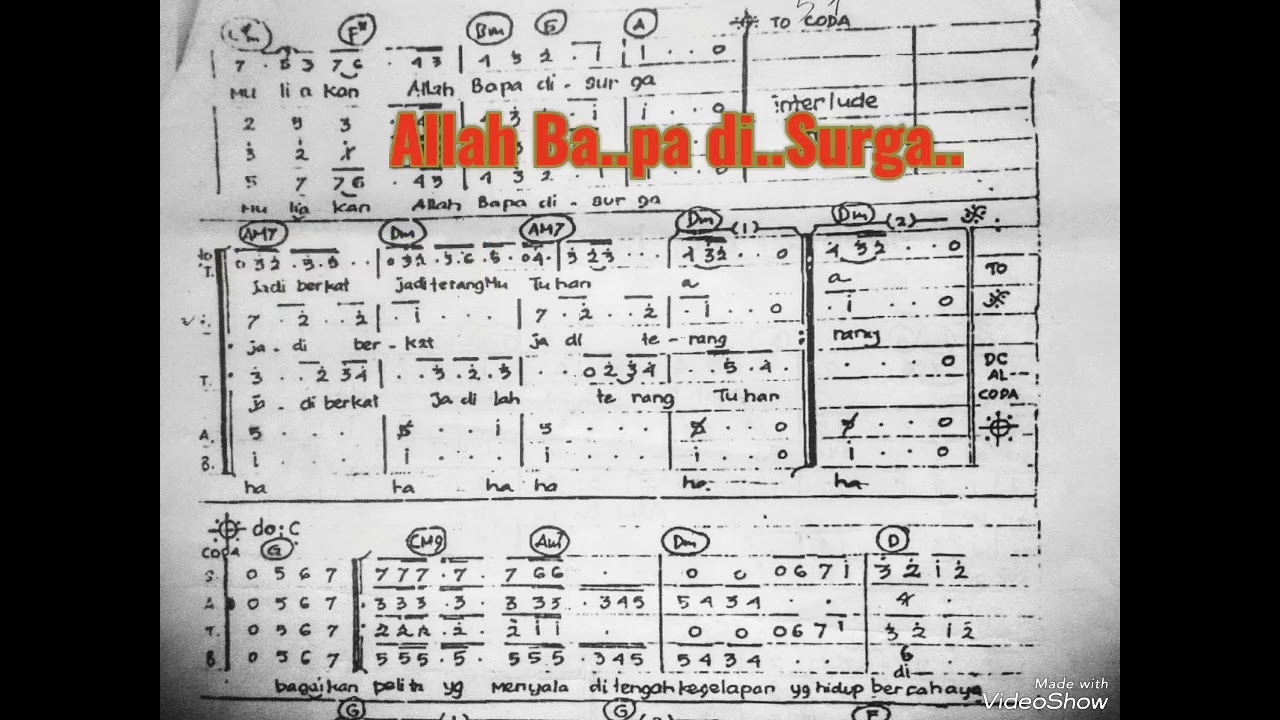 JADIKAN AKU BERKATMU. (Alto), PLAYLIST link Voice (S1,S2,A,T,B) Dideskripsi👇👇👇