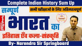 संपूर्ण भारत का इतिहास, कला व संस्कृति॥Complete Indian History, Art and Culture॥By नरेंद्र सर screenshot 4